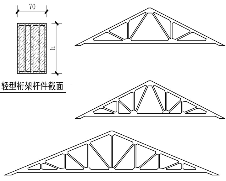 重磅：神奇的結(jié)構(gòu)誕生了！(圖5)