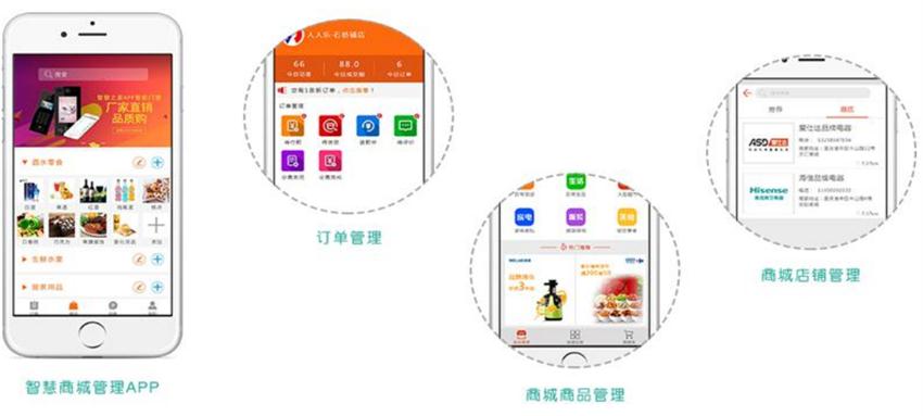 【社區(qū)商業(yè)管理平臺】智慧小區(qū)公共服務系統(tǒng)(圖3)
