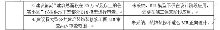 設(shè)計(jì)單位如何看待BIM審圖！(圖3)