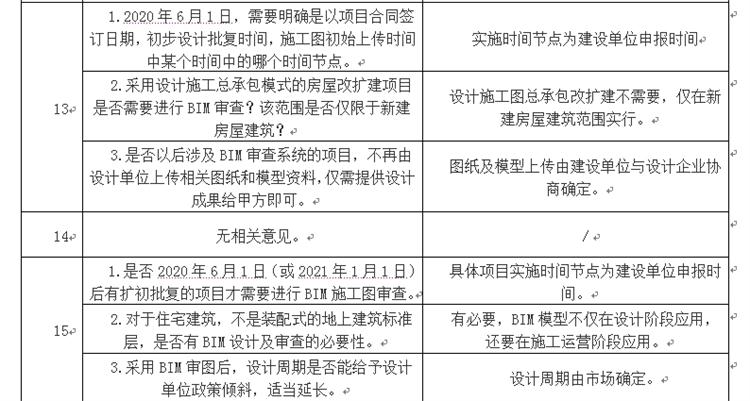 設(shè)計(jì)單位如何看待BIM審圖！(圖7)