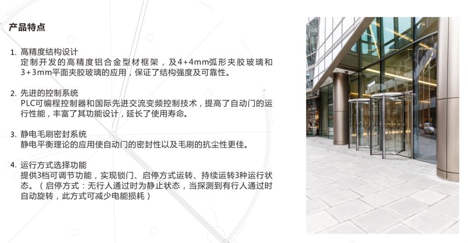 “水晶旋轉(zhuǎn)門”讓建筑、裝飾設(shè)計(jì)師更加自如！(圖3)