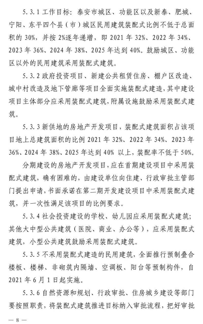 《泰安市推廣裝配式建筑工作導則》發(fā)布！(圖8)