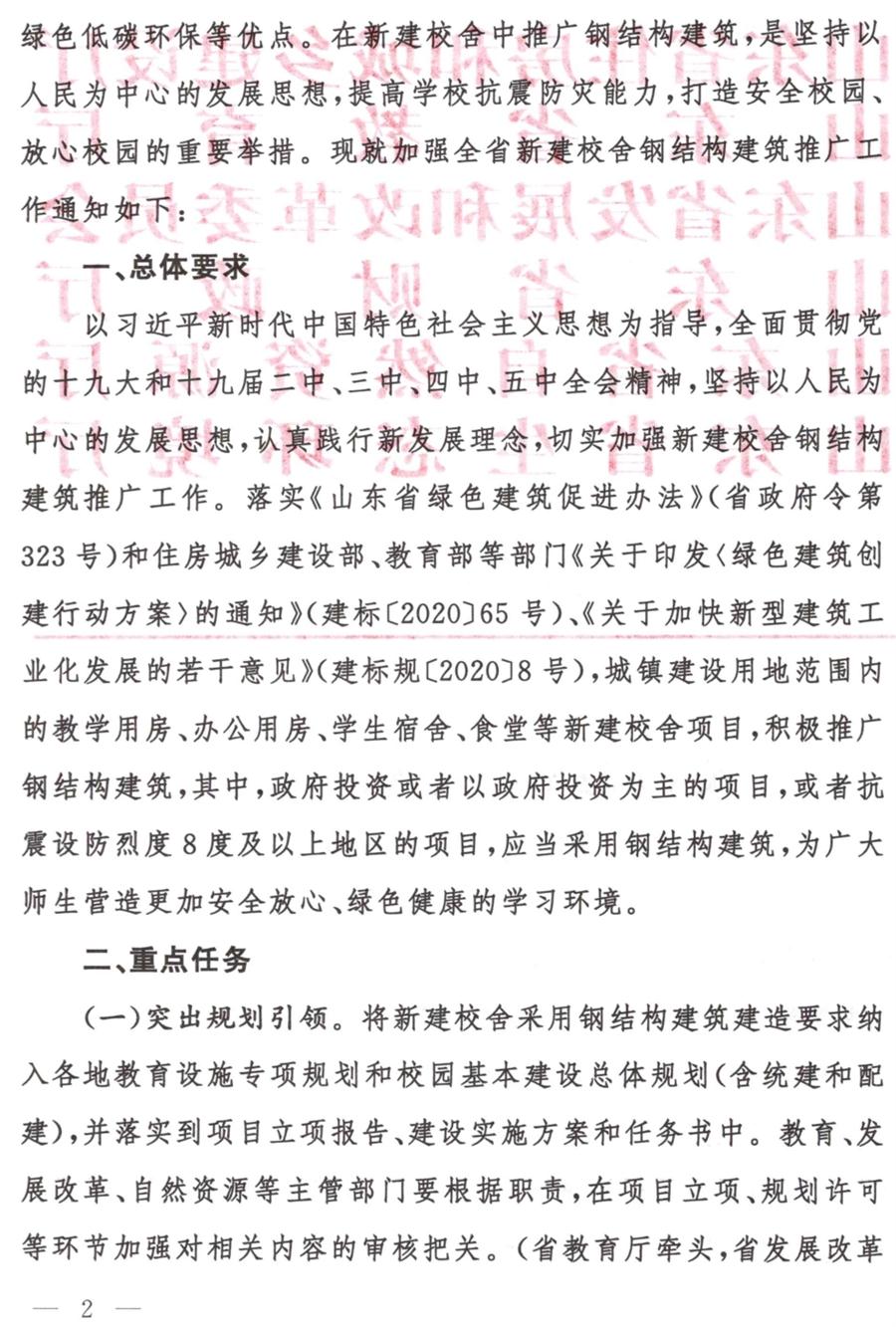 鋼結(jié)構(gòu)校舍建設(shè) 政策扶持知多少！(圖2)