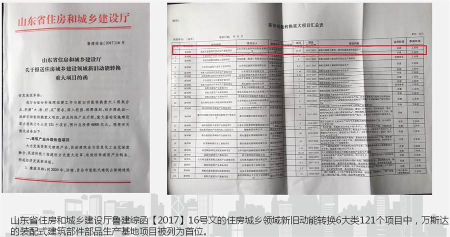【裝配式建筑一站式供應(yīng)商】山東萬斯達集團有限公司 (圖9)