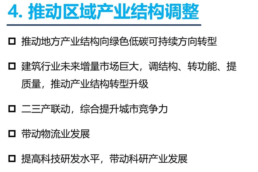 8大特色：城市（園區(qū)）轉型升級考量！(圖6)