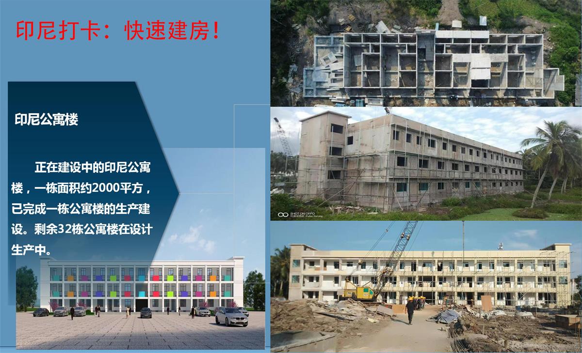 快速建房：打卡國內(nèi)、國外！(圖9)