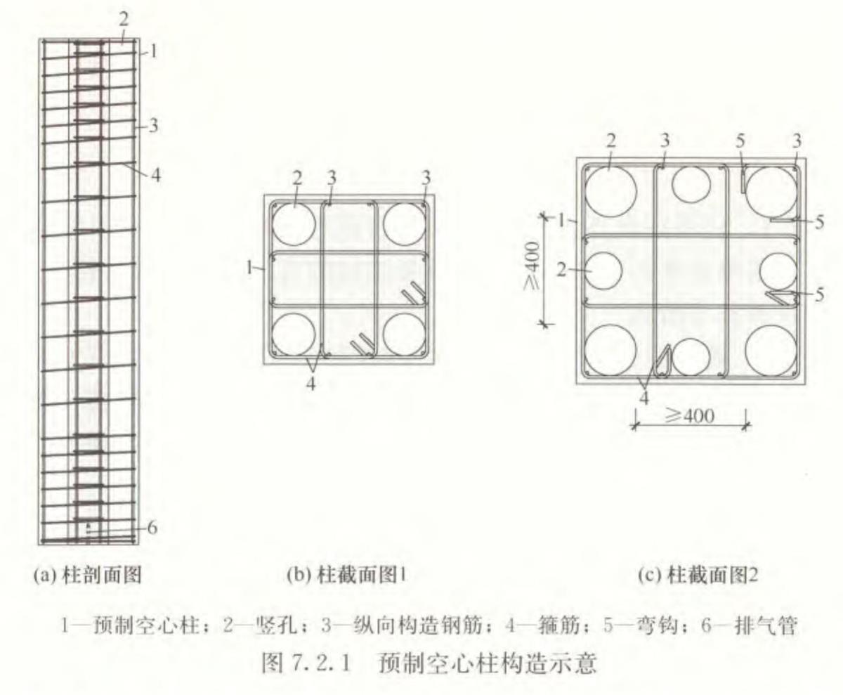 視圖快速了解：裝配式建筑EMC技術(shù)體系！(圖7)