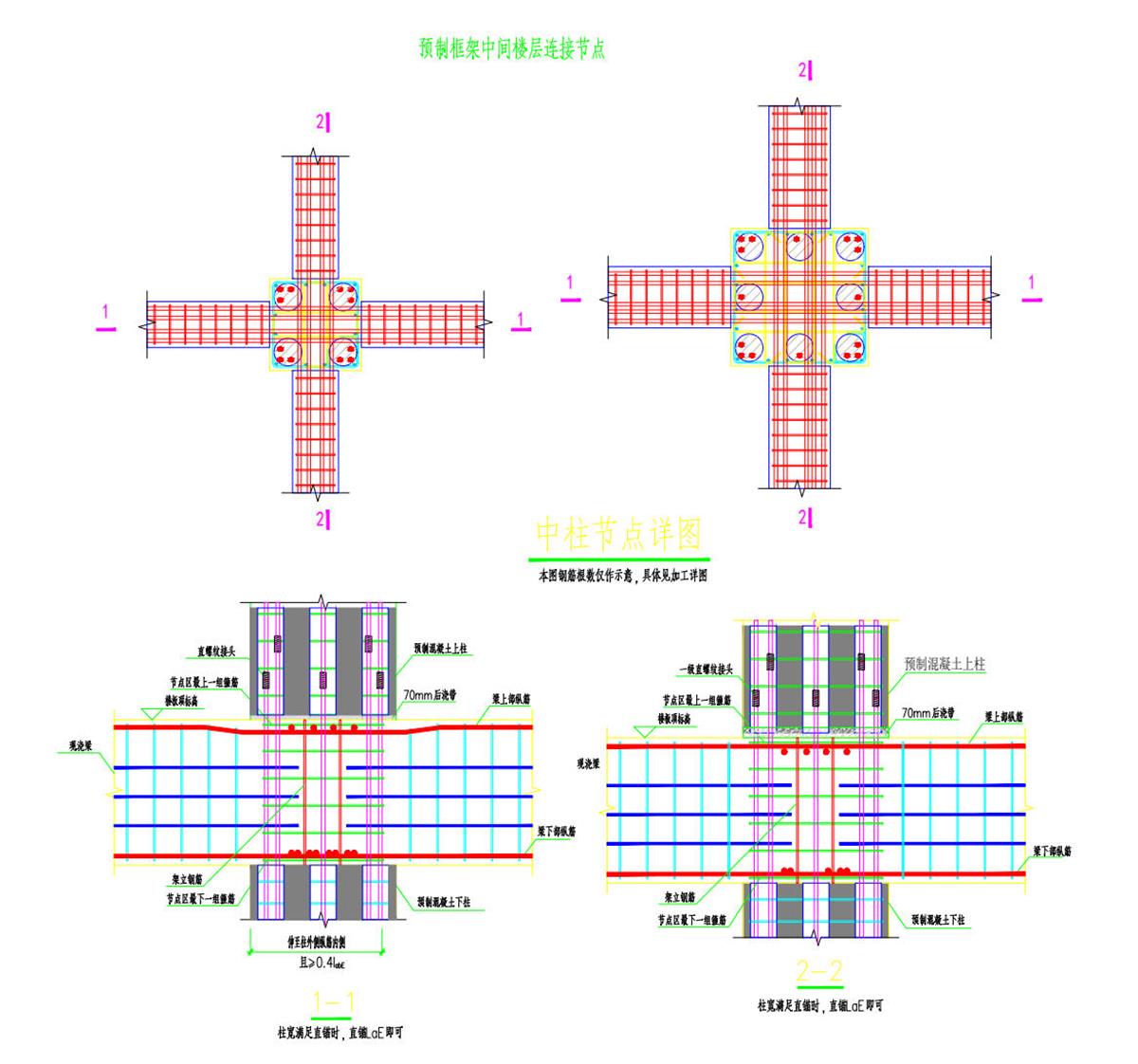 視圖快速了解：裝配式建筑EMC技術(shù)體系！(圖8)
