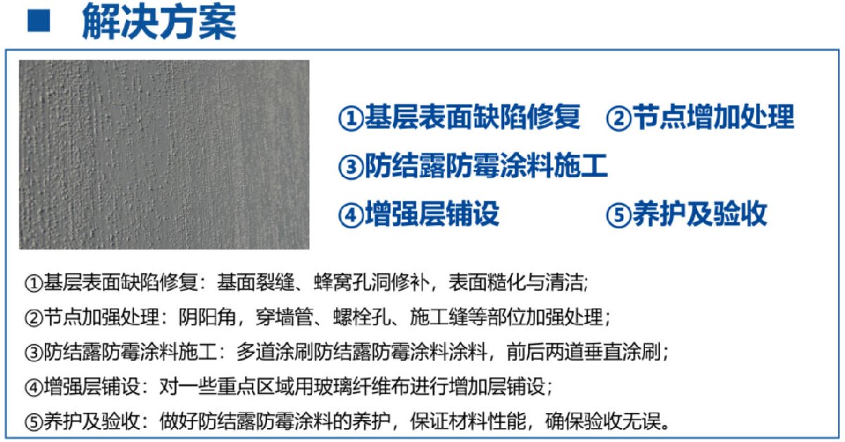 地下空間：防結露、防霉治理修繕(圖3)