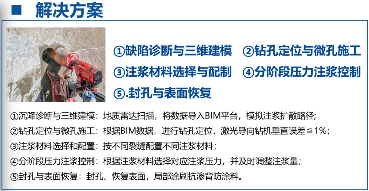 地下空間：結(jié)構(gòu)缺陷、滲漏與水損治理！(圖3)