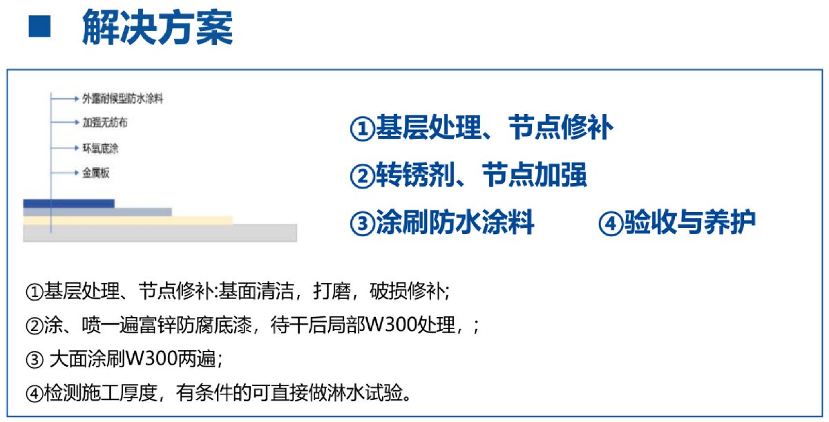 鋼結(jié)構(gòu)車間褪色、銹蝕、滲漏等修繕三種方法！(圖4)