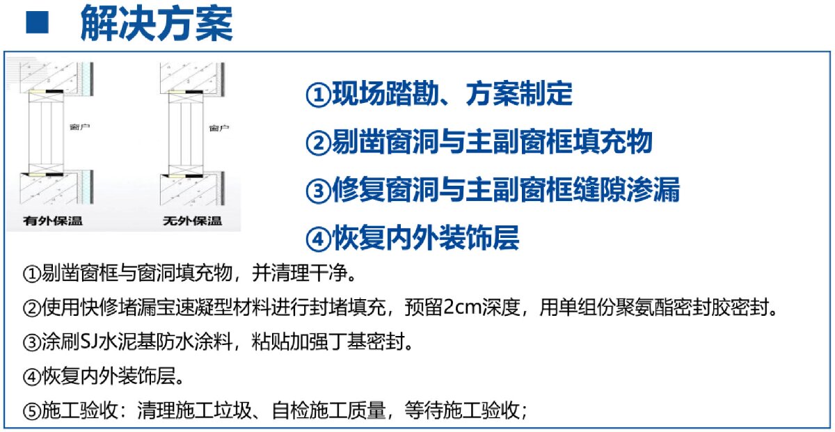 房屋外墻門窗滲水、開裂修繕！(圖3)