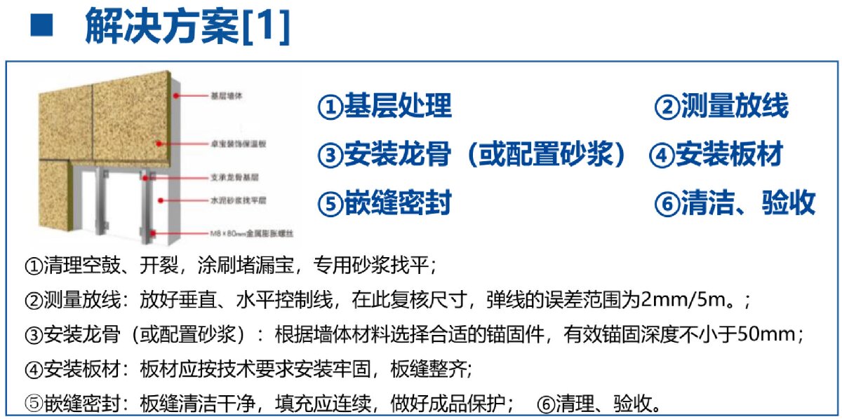 外墻一體化免拆除修繕兩個方案！(圖3)