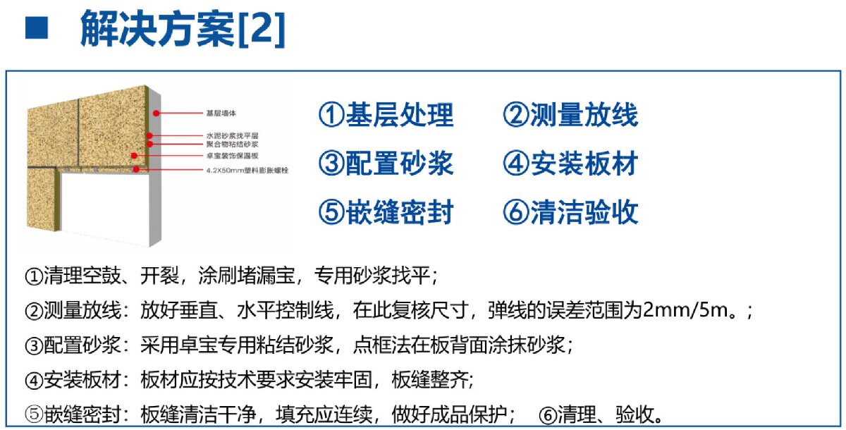 外墻一體化免拆除修繕兩個方案！(圖7)